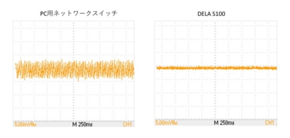 dela-s100-7.jpg